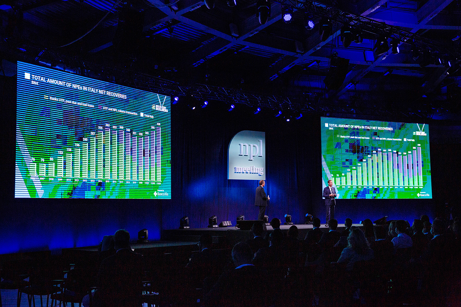 CREDITI DETERIORATI, IL SISTEMA ITALIA REGGE ALL’IMPATTO