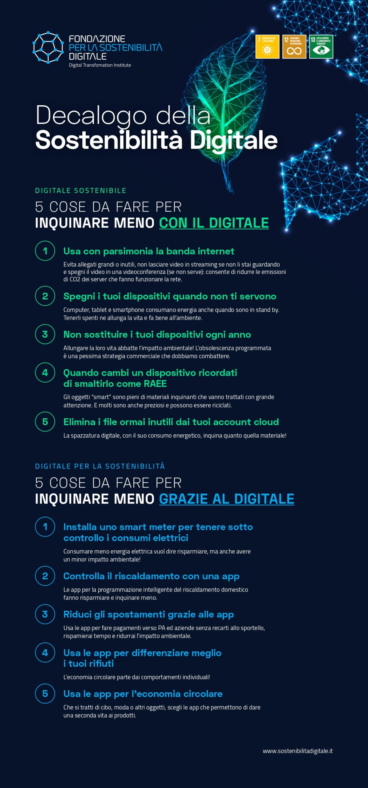 FONDAZIONE PER LA SOSTENIBILITÀ DIGITALE ADERISCE ALLA GIORNATA DEL RISPARMIO ENERGETICO