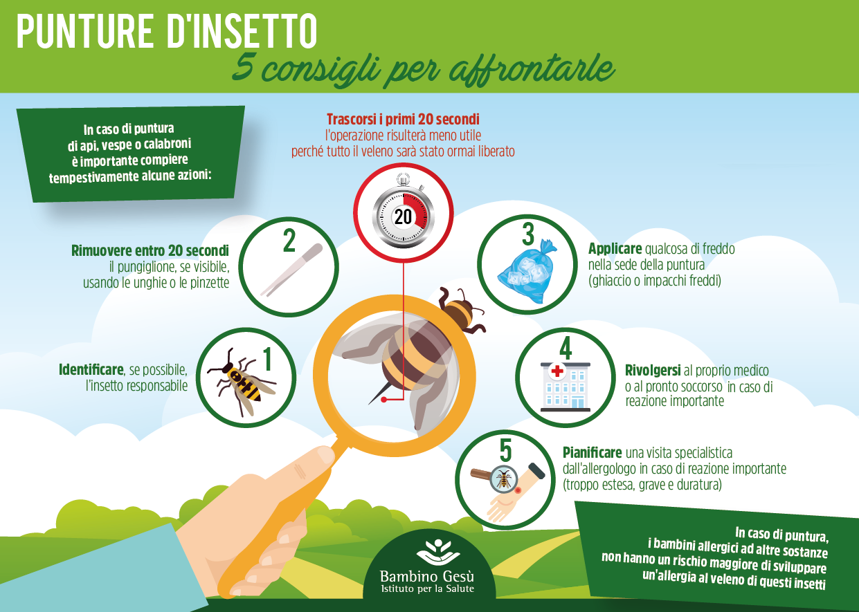 PUNTURE DI INSETTI: COME PREVENIRE LO SHOCK