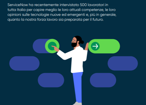 INTELLIGENZA ARTIFICIALE: A LAVORO METÀ DEGLI ITALIANI LA UTILIZZA GIÀ