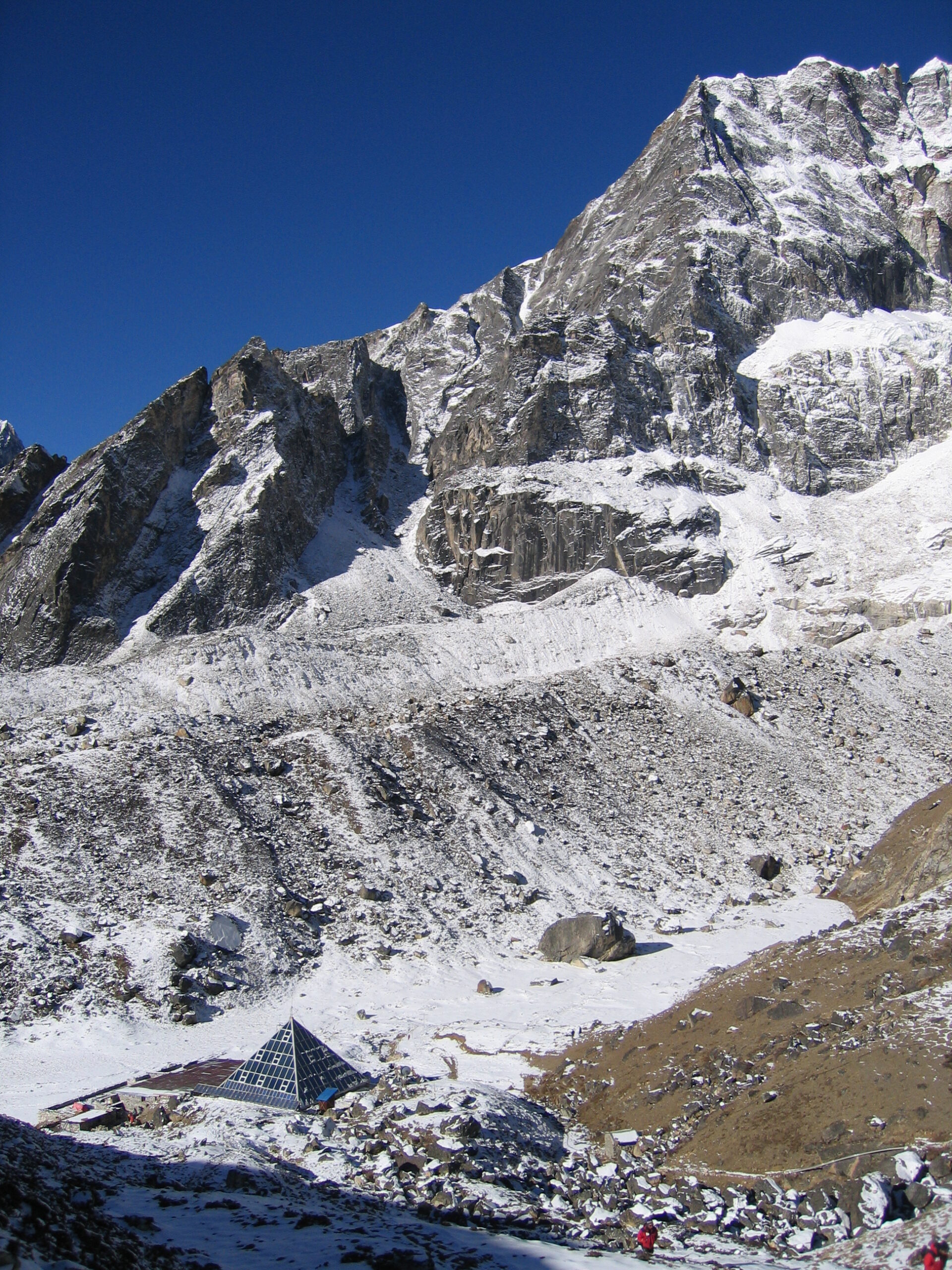COME REAGISCONO I GHIACCIAI DELL HIMALAYA AL GLOBAL WARMING