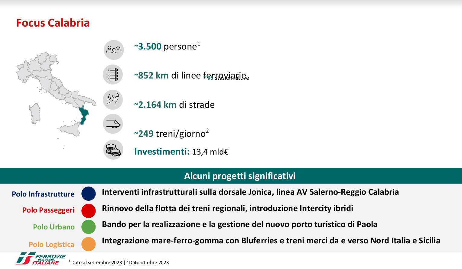 FS ITALIANE: 13 MILIARDI PER LA CALABRIA